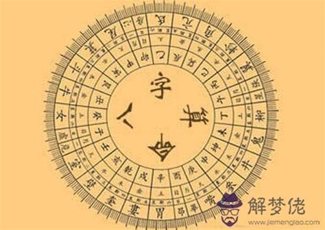 出生年月日時辰查詢|生辰八字查詢，生辰八字五行查詢，五行屬性查詢